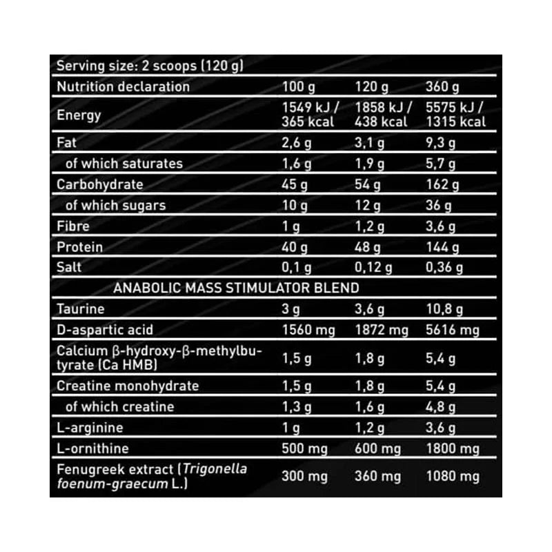 Anabolic Mass 7kg