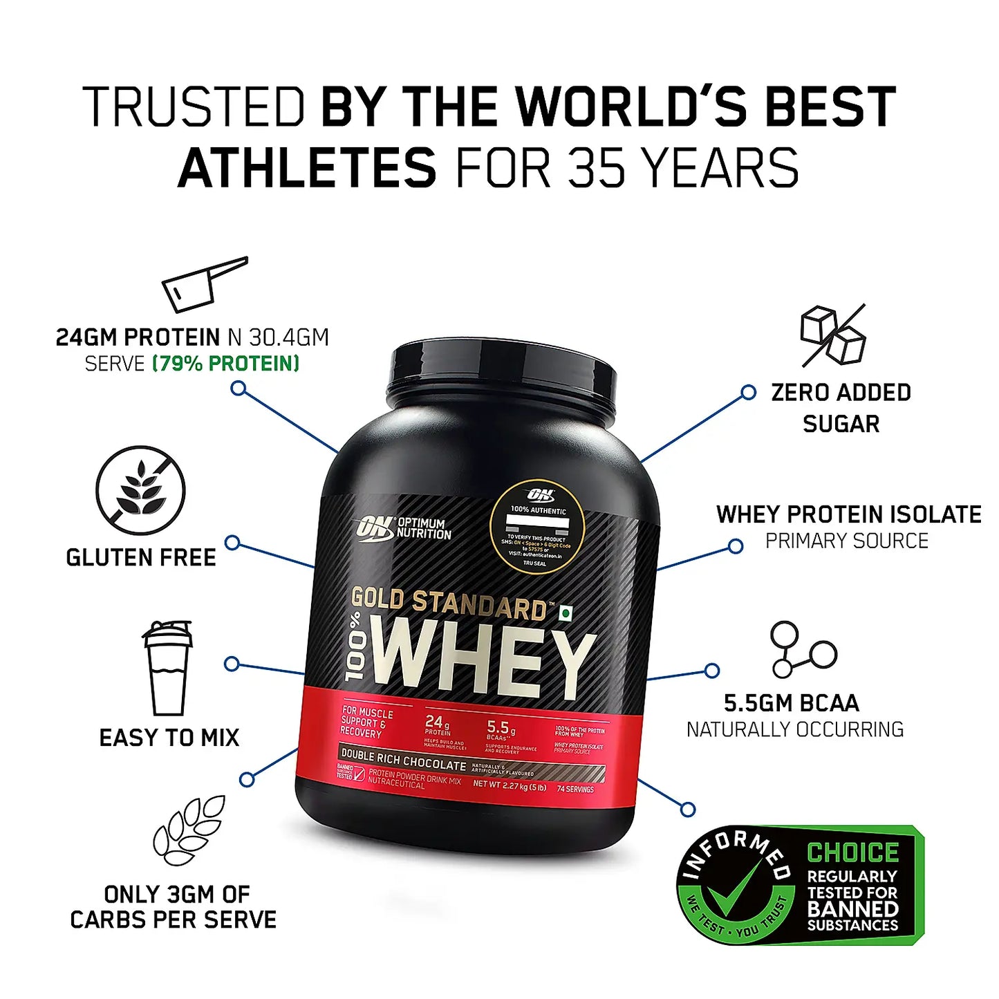 Gold Standard 100% Whey Protein Powder | Extreme Milk Chocolate | 5 lbs